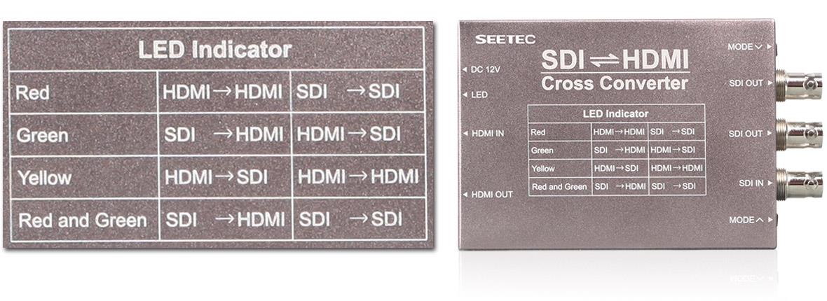 富威德 FEELWORLD 视瑞特SEETEC 便携式 mini 广播级转换器 SDI⇌HDMI 双向互转转换器 SCH