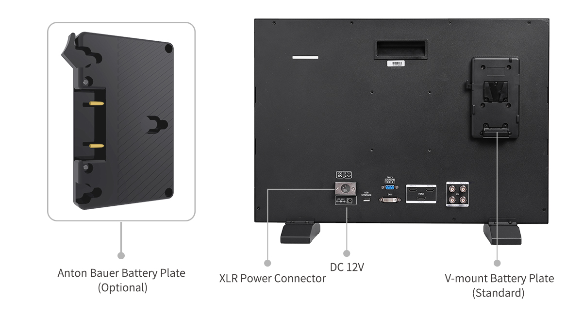 flexible power monitor