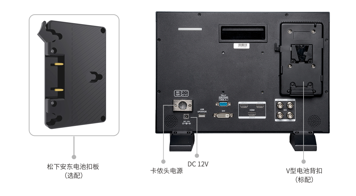 灵活供电监视器