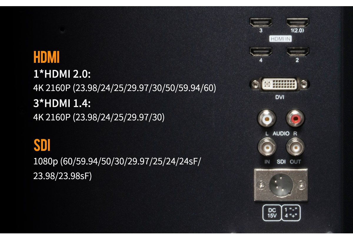 rich interface monitor