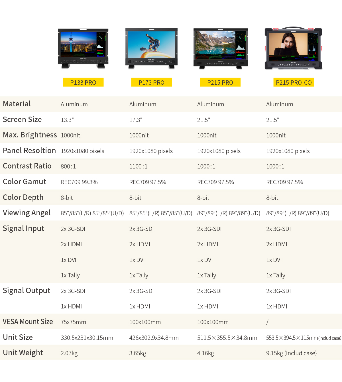 P173-PRO-parameter-comparision-monitor.jpg