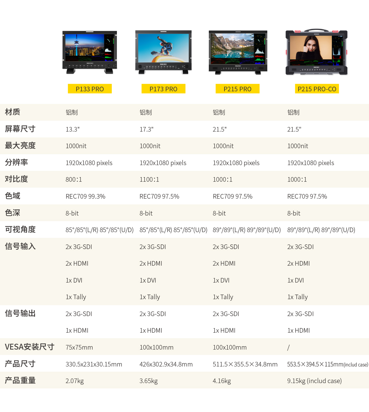 P173-PRO-参数-对比-监视器.jpg