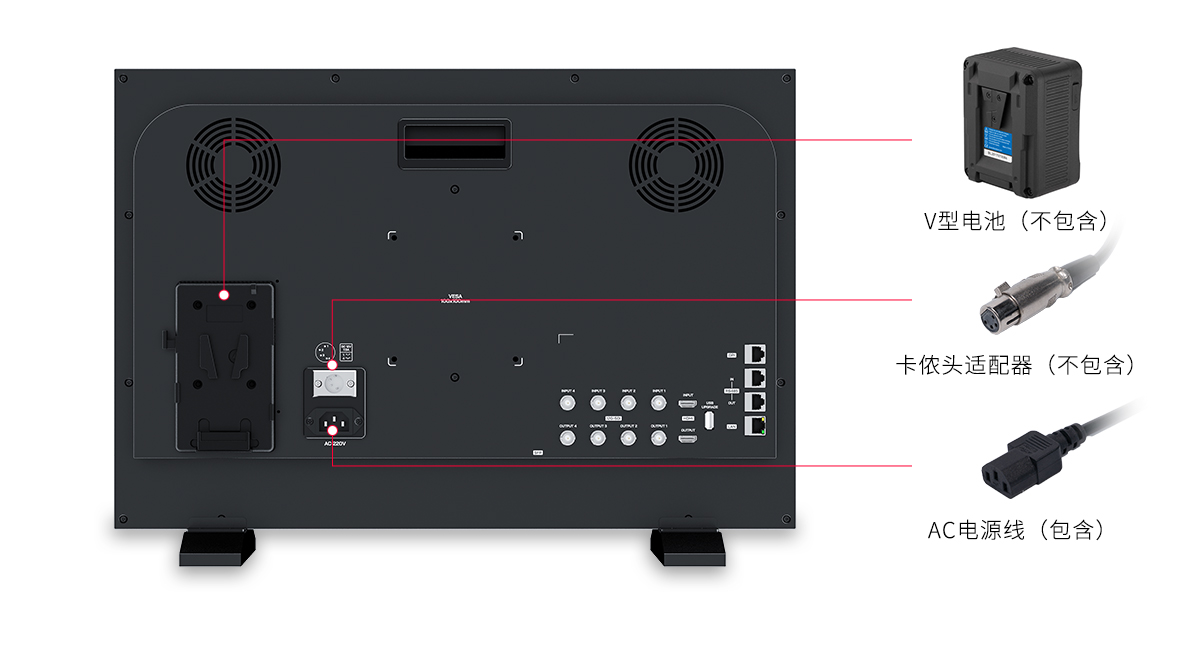 多种供电选择监视器