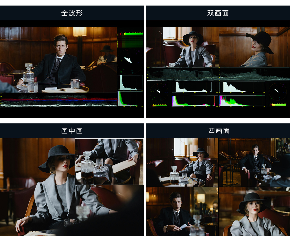 多种显示模式监视器