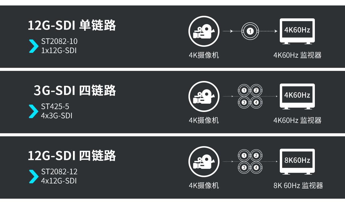多链路-sdi-监视器-1.jpg